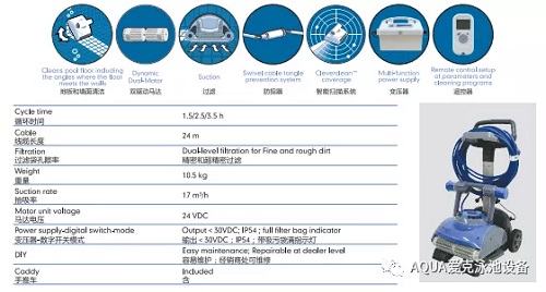 小猪视频官网下载5002吸汙機詳情