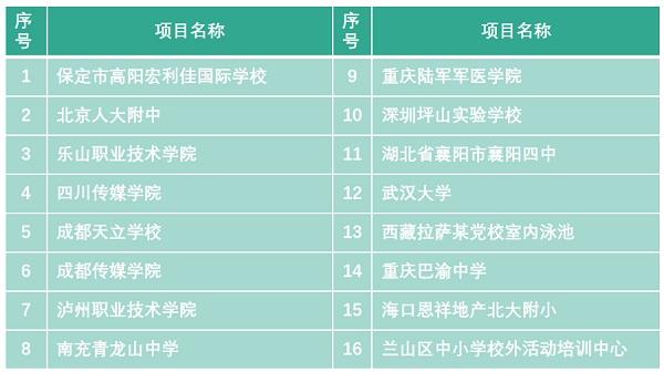 AQUA小猪视频官网下载校園經典小猪视频黄色